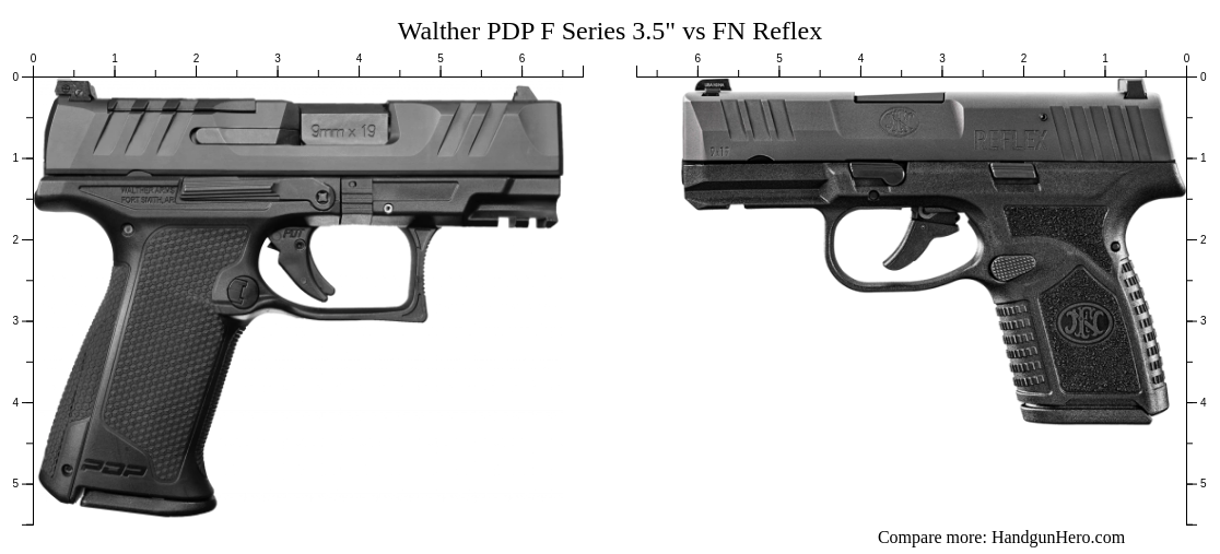 walther-pdp-f-series-3-5-vs-fn-reflex-size-comparison-handgun-hero