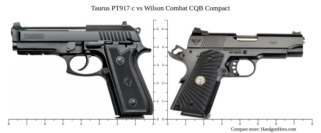 Taurus PT917 c vs Wilson Combat CQB Compact size comparison | Handgun Hero