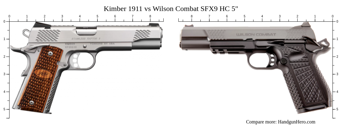 Kimber 1911 vs Wilson Combat SFX9 HC 5