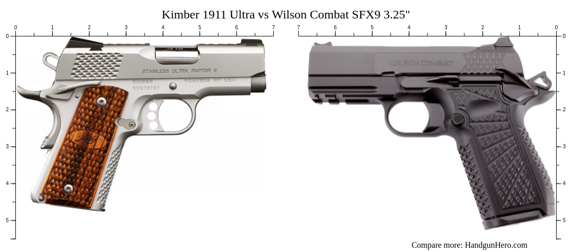 Kimber 1911 Ultra Vs Wilson Combat Sfx9 Hc 3.25