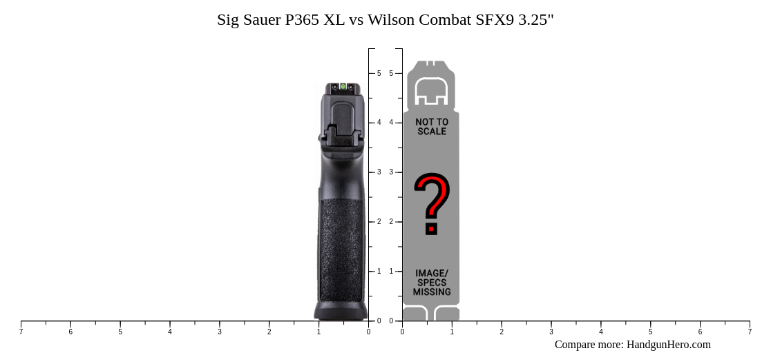 Sig Sauer P365 XL Vs Wilson Combat SFX9 HC 3 25 Size Comparison Handgun Hero