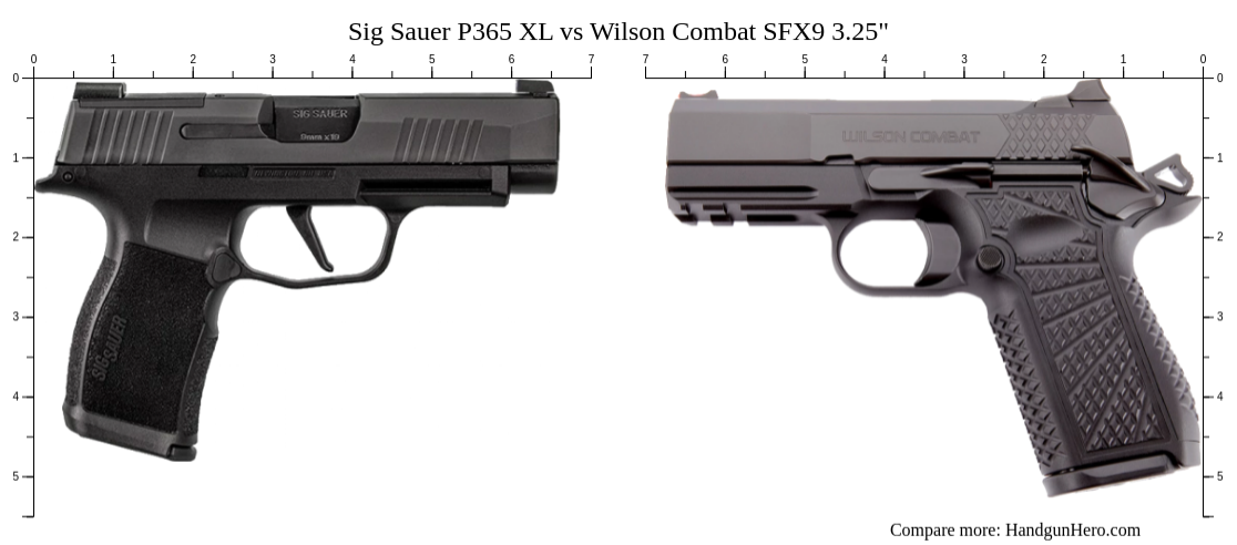 Sig Sauer P Xl Vs Wilson Combat Sfx Hc Size Comparison Handgun Hero