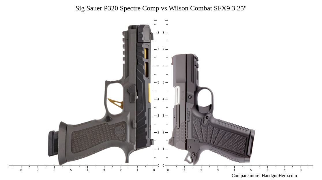 Sig Sauer P Spectre Comp Vs Wilson Combat Sfx Hc Size