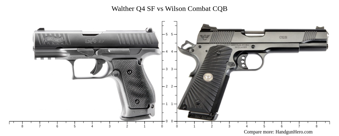 Walther Q4 SF vs Wilson Combat CQB size comparison | Handgun Hero