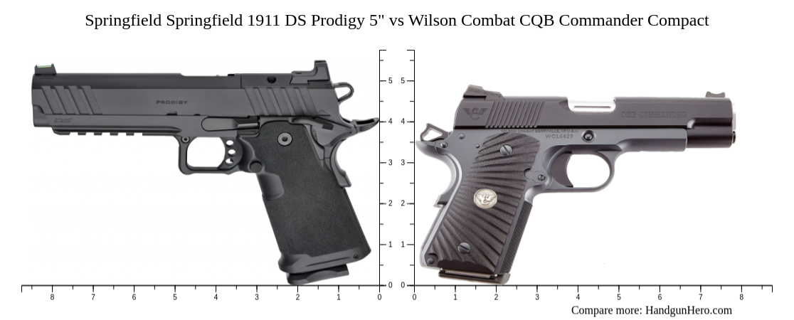 Springfield Springfield 1911 DS Prodigy 5