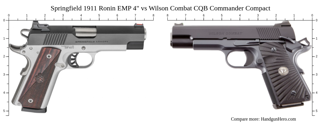 Springfield 1911 Ronin EMP 4