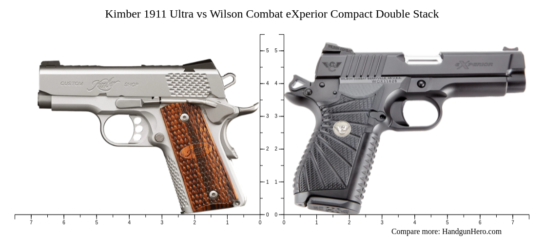 Kimber 1911 Ultra vs Wilson Combat eXperior Compact Double Stack size ...