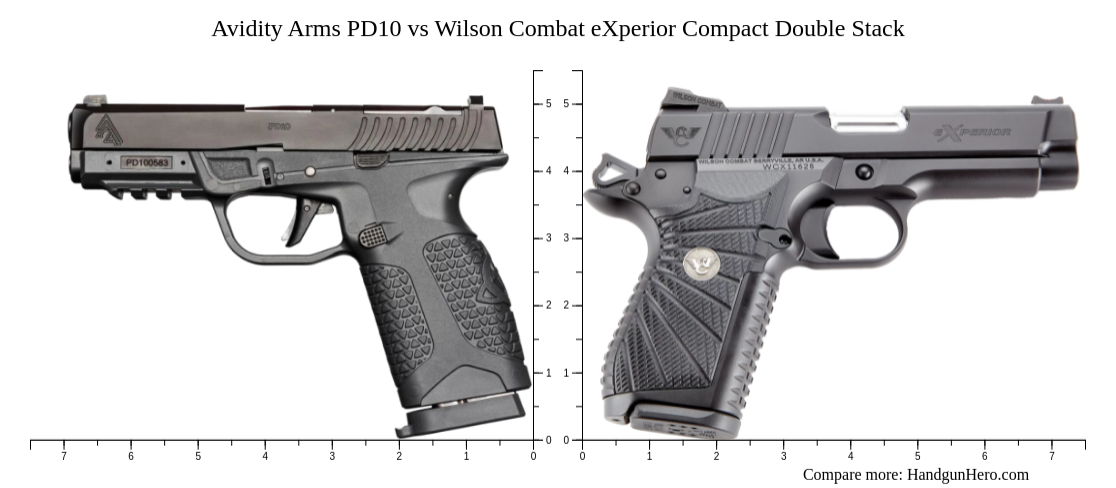 Avidity Arms PD10 vs Wilson Combat eXperior Compact Double Stack size ...
