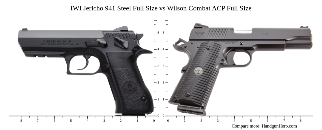 IWI Jericho 941 Steel Full Size vs Wilson Combat ACP Full Size size ...