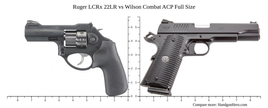 Ruger LCRx 22LR vs Wilson Combat ACP Full Size size comparison ...