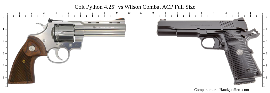 Wilson Python Picture Colt Python 4.25