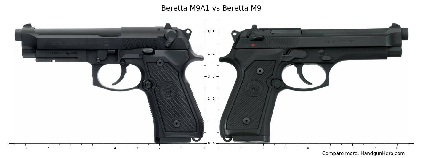 Taurus PT92 vs Beretta M9A1 vs Beretta M9 vs Beretta 92FS vs Beretta ...