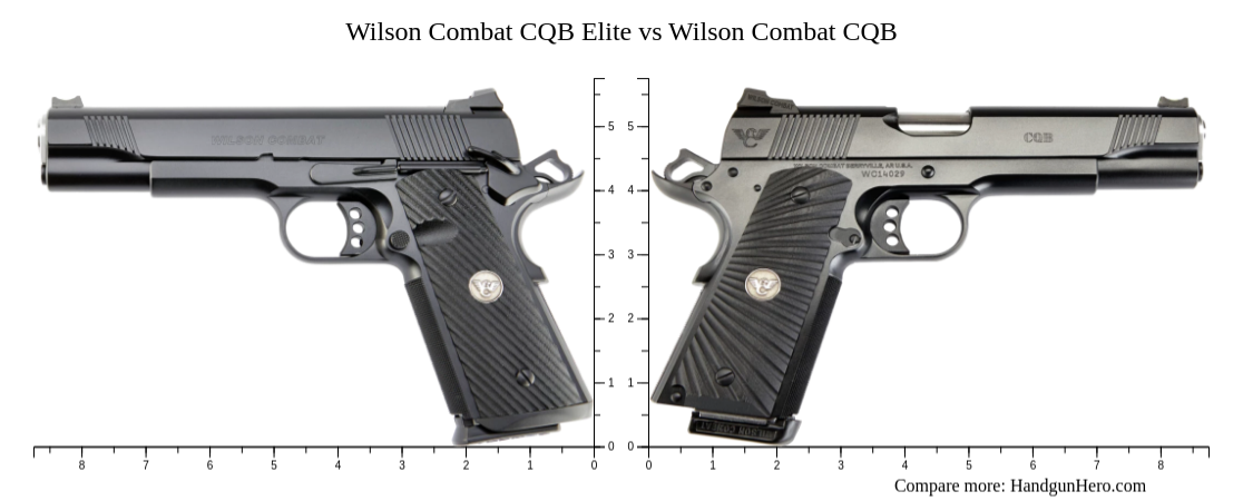 Wilson Combat Cqb Elite Vs Wilson Combat Cqb Size Comparison Handgun Hero