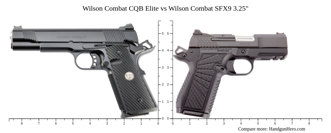 Wilson Combat Cqb Elite Vs Wilson Combat Sfx Hc Size Comparison Handgun Hero