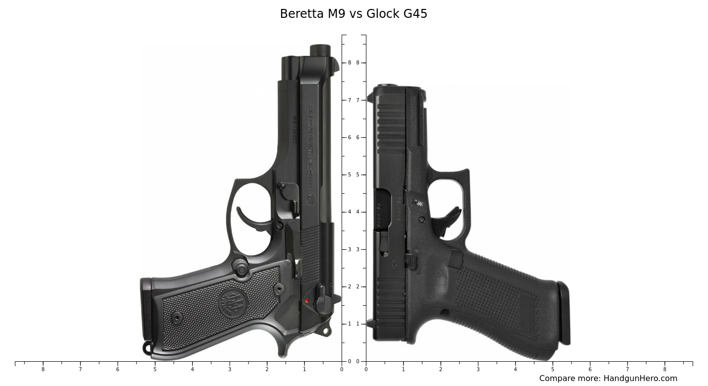 Beretta M9 vs Glock G45 size comparison | Handgun Hero