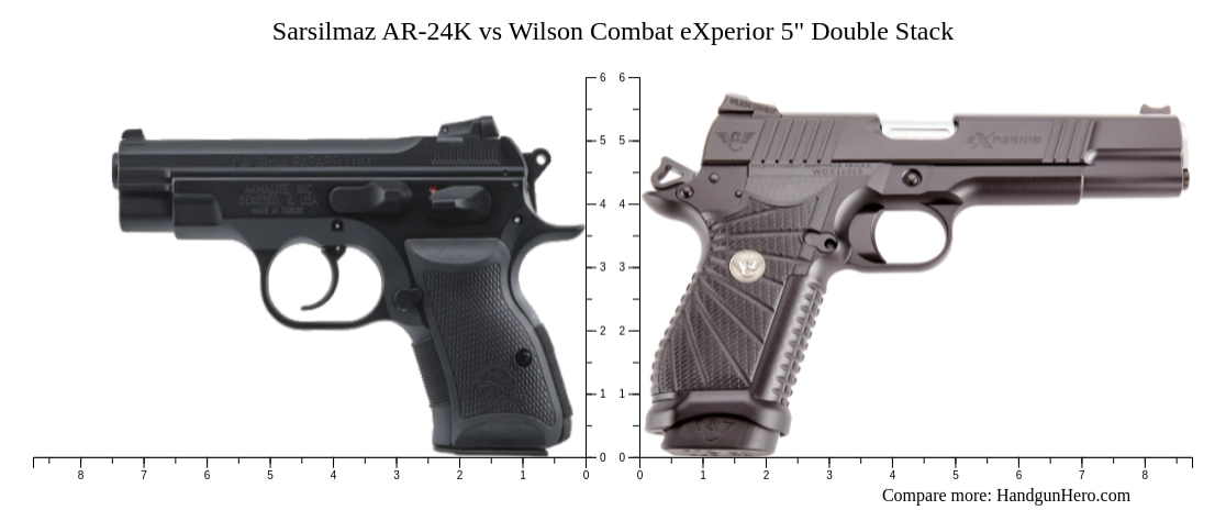 Sarsilmaz Ar 24k Vs Wilson Combat Experior 5 Double Stack Size Comparison Handgun Hero 5375