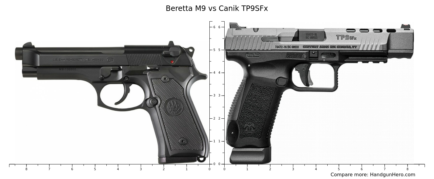 Taurus PT92 vs Taurus TH9 vs Beretta M9 vs Beretta 92FS vs Canik TP9SFx ...