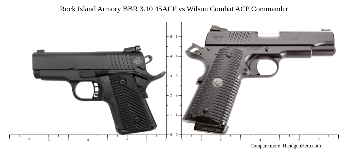 Rock Island Armory Bbr 310 45acp Vs Wilson Combat Acp Commander Size Comparison Handgun Hero 5852