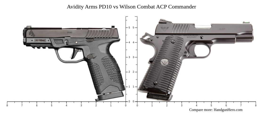 Avidity Arms PD10 vs Wilson Combat ACP Commander size comparison ...