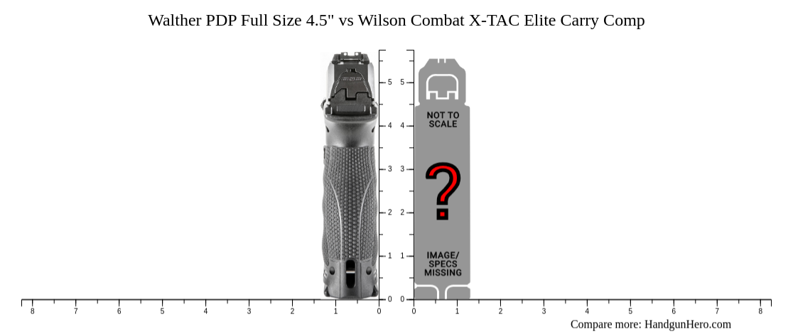 Walther PDP Full Size 4.5