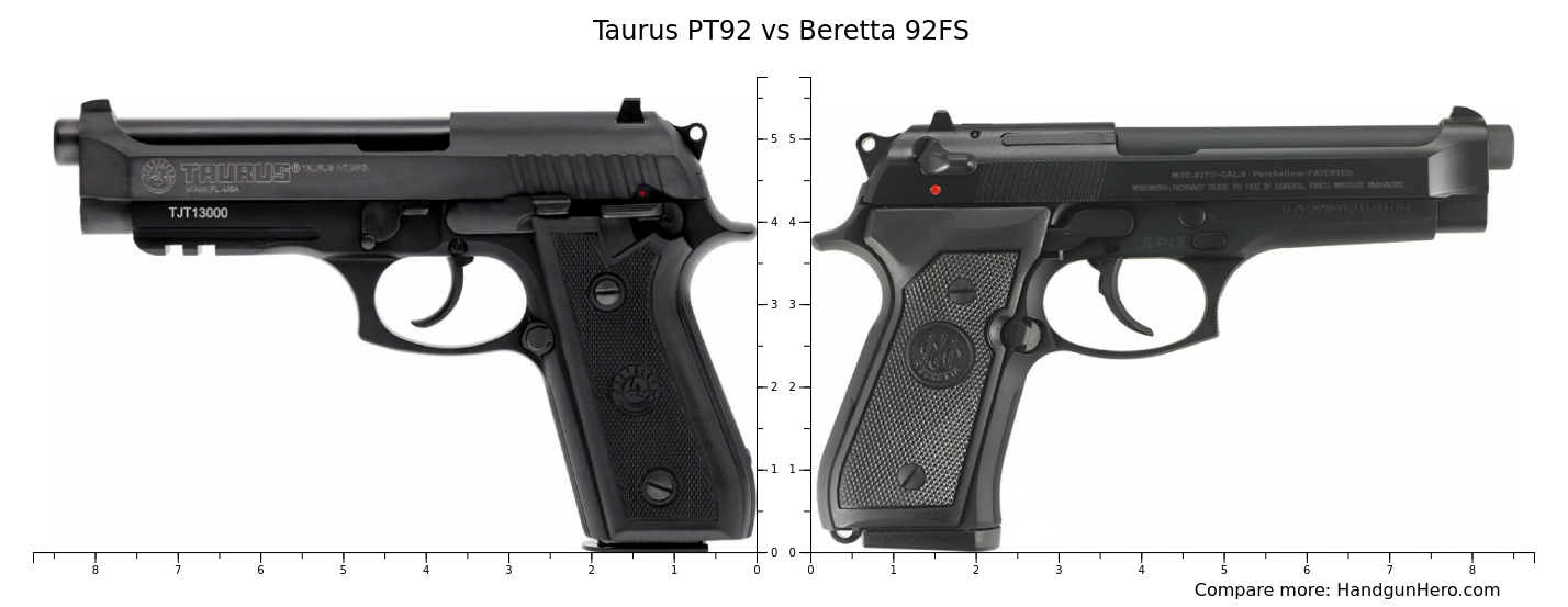 Taurus PT92 vs Beretta 92FS size comparison | Handgun Hero