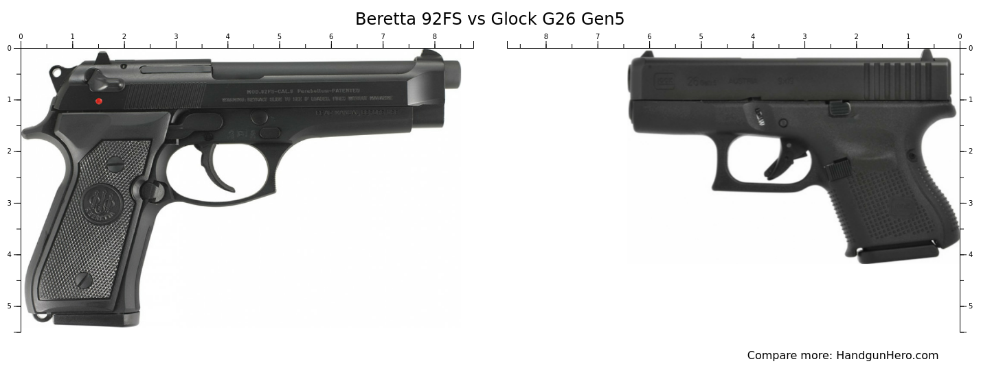 Beretta 92FS vs Glock G26 Gen5 size comparison | Handgun Hero