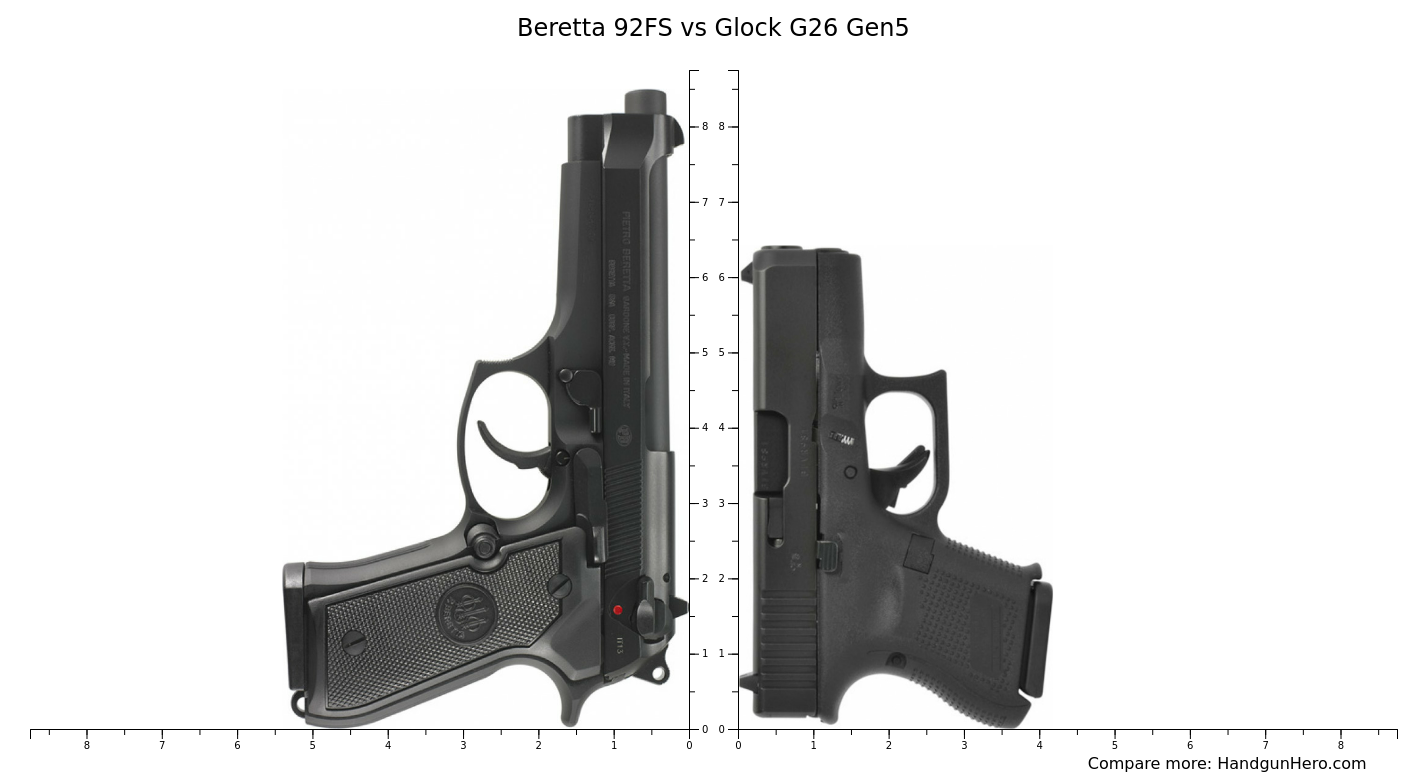 Beretta 92FS vs Glock G26 Gen5 size comparison | Handgun Hero