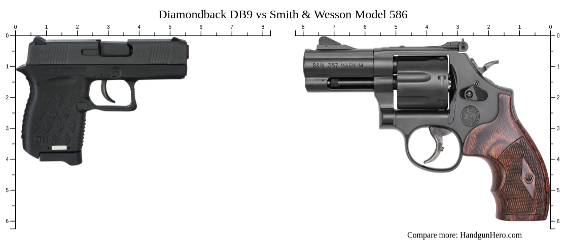 Diamondback Db Vs Smith Wesson Model Size Comparison Handgun Hero