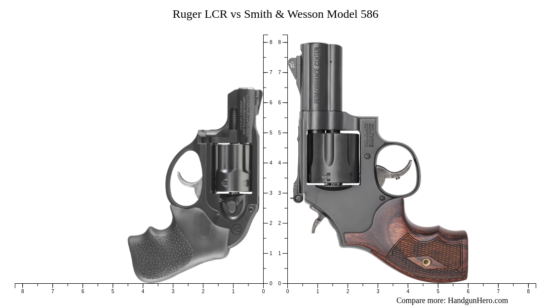 Charter Arms Pathfinder Replacement Grips
