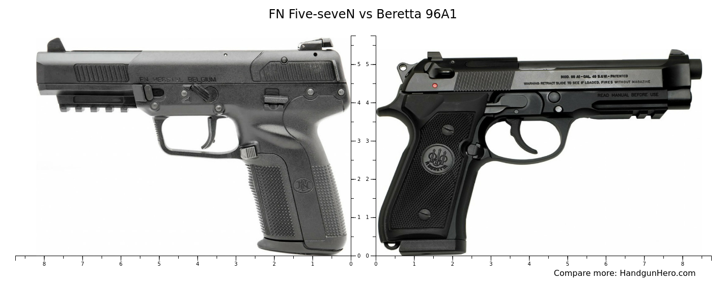 Beretta 5.7 Pistol Store 