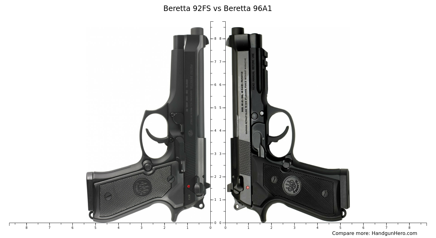 Beretta 92FS vs Beretta 96A1 size comparison Handgun Hero