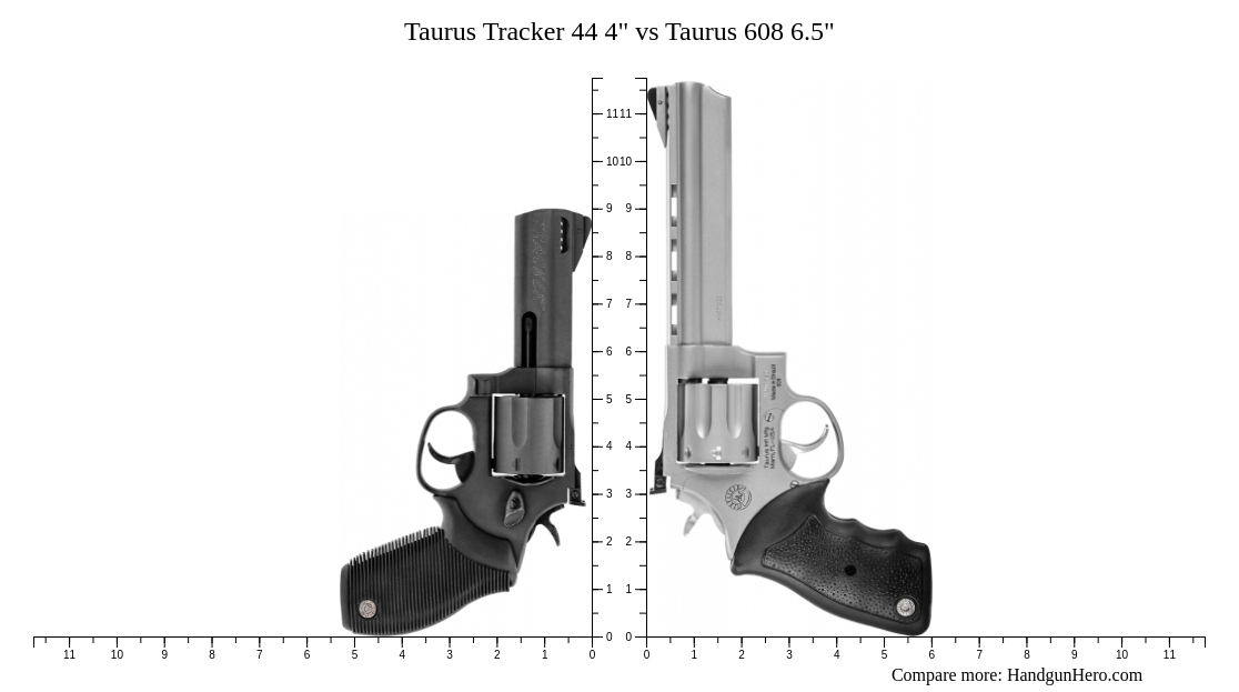 Taurus Tracker 44 4