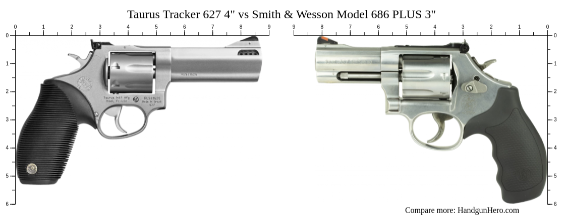 Taurus Tracker 627 4