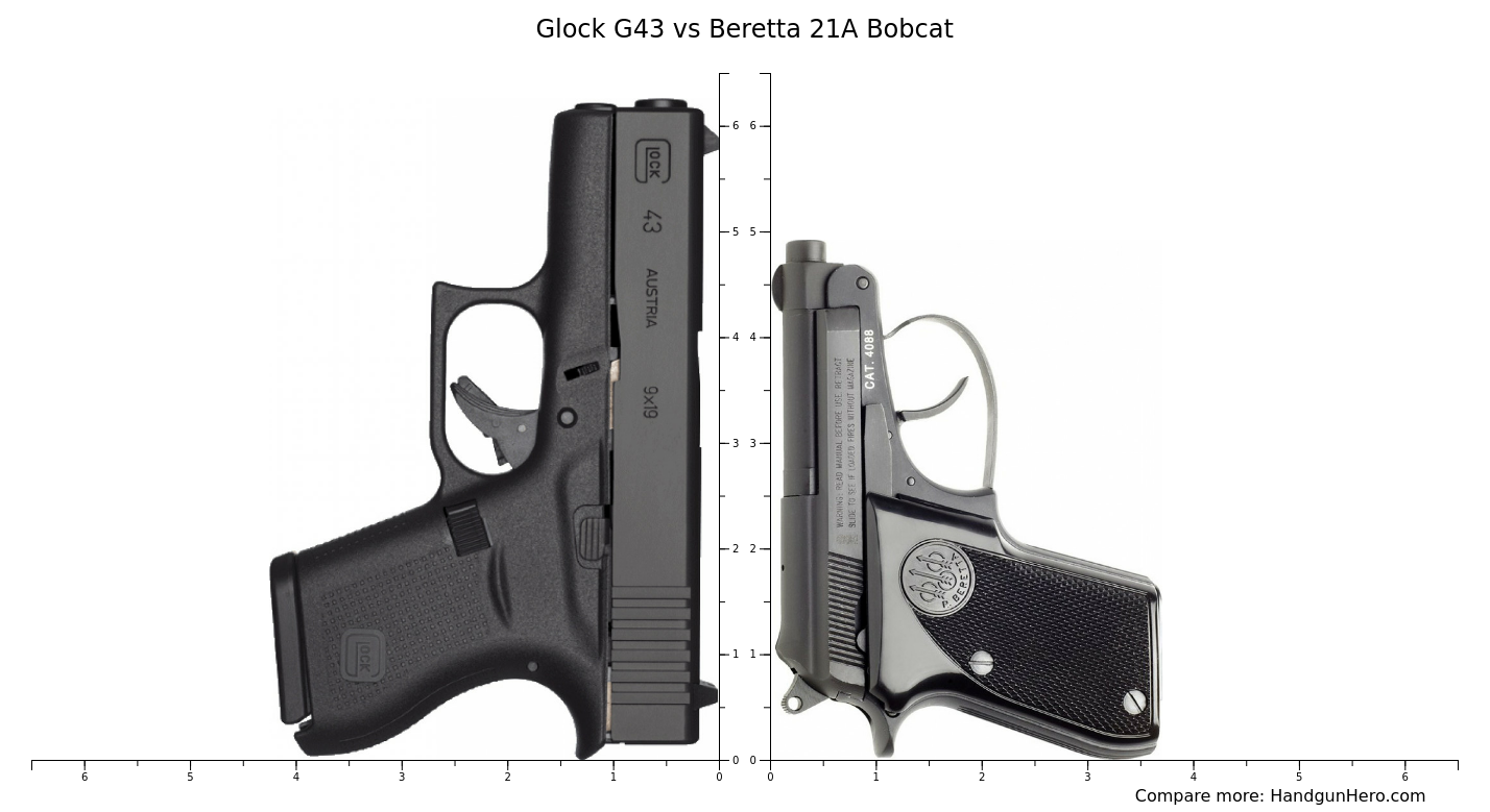 Glock G43 vs Beretta 21A Bobcat size comparison | Handgun Hero