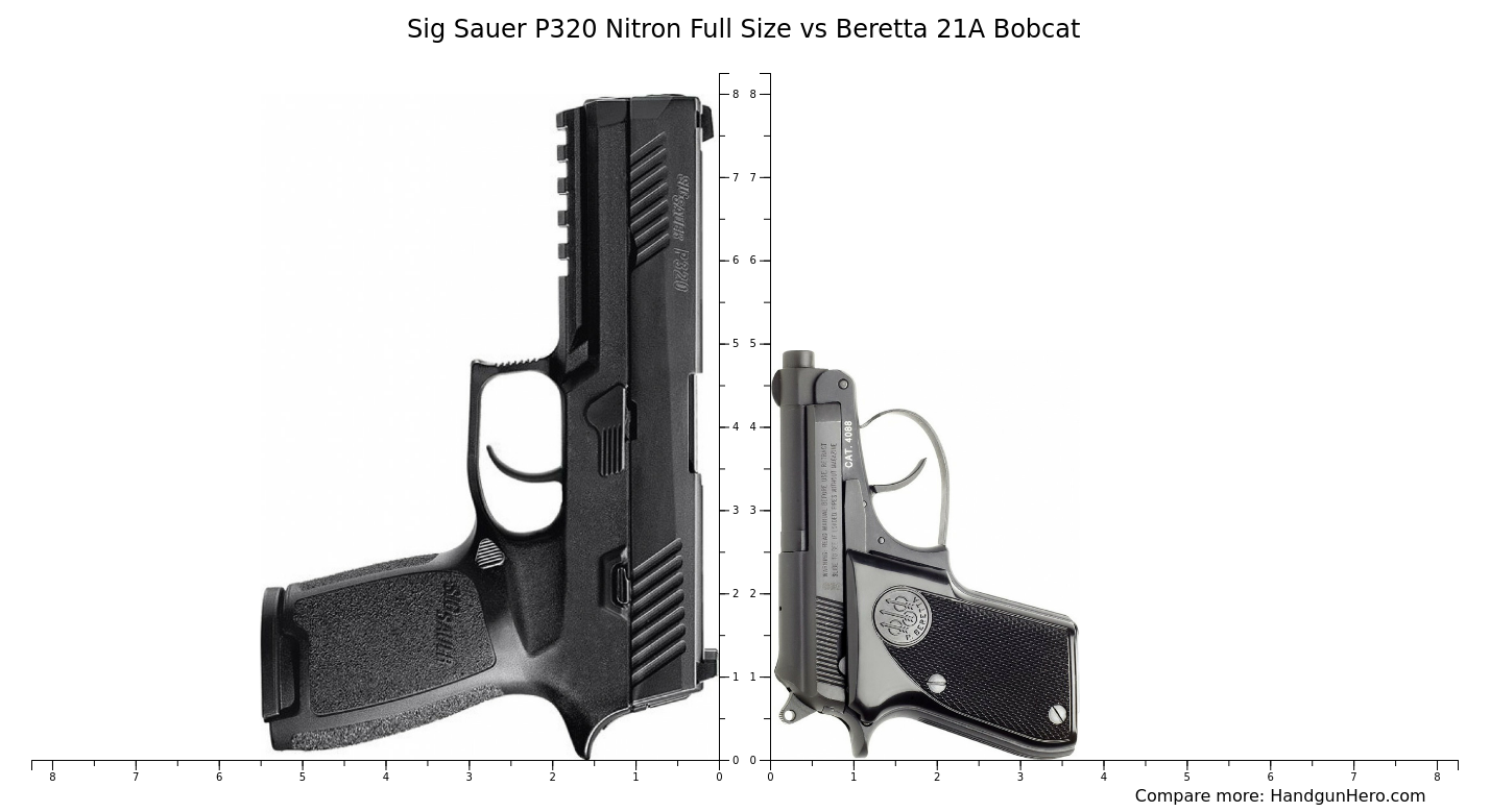 Sig Sauer P Nitron Full Size Vs Beretta A Bobcat Size Comparison