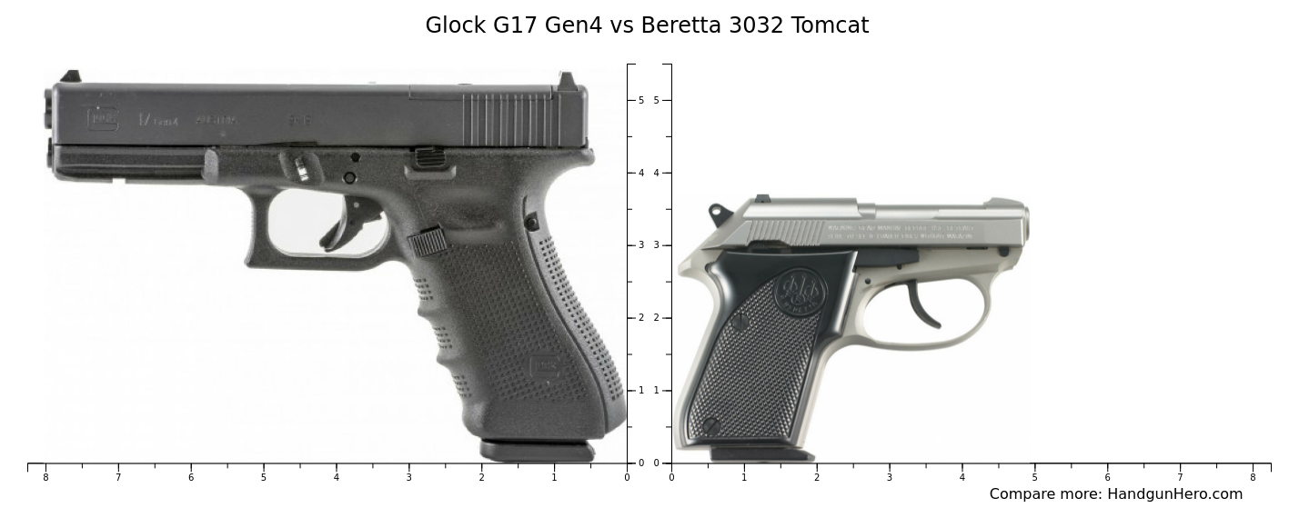 Glock G17 Gen4 vs Beretta 3032 Tomcat size comparison | Handgun Hero