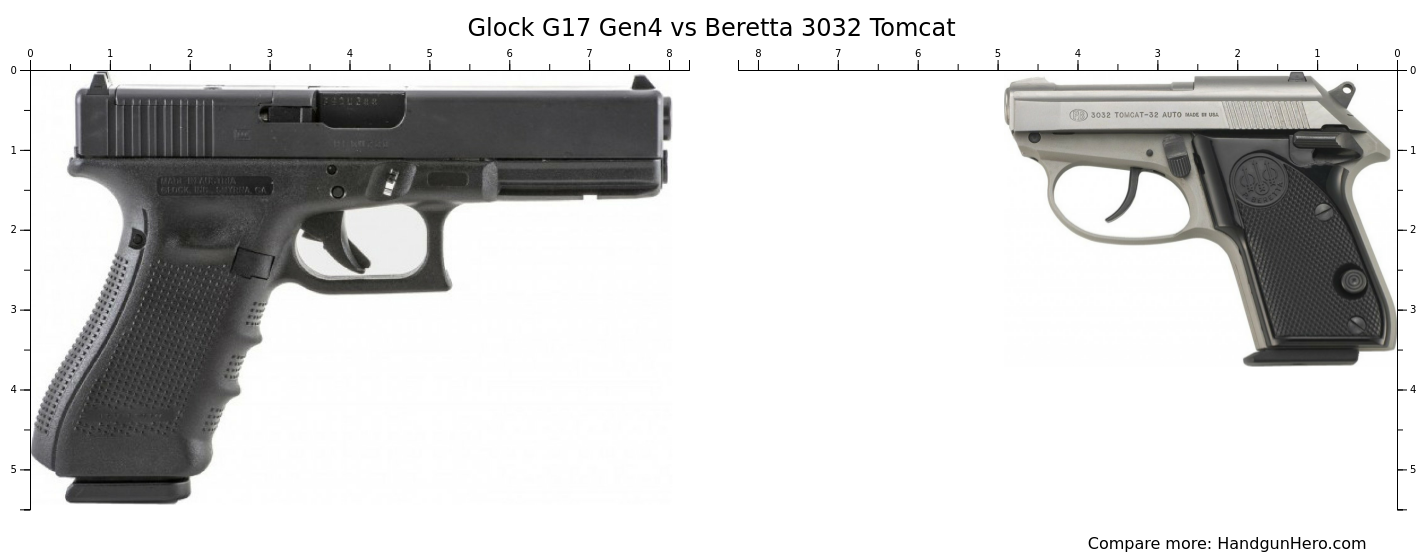 Glock G17 Gen4 vs Beretta 3032 Tomcat size comparison | Handgun Hero
