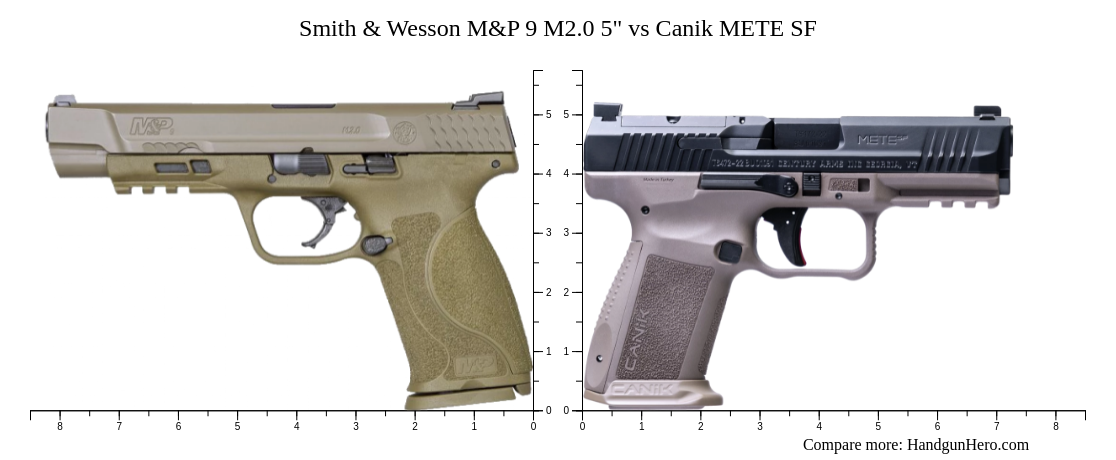 Smith Wesson M P M Vs Canik METE SF Size Comparison Handgun Hero