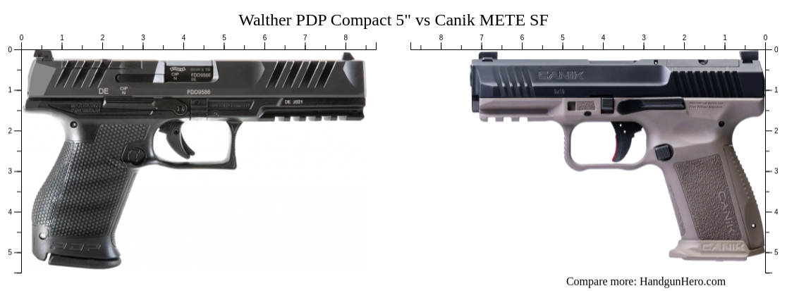 Pdp Compact Sf Walther PDP Compact 5
