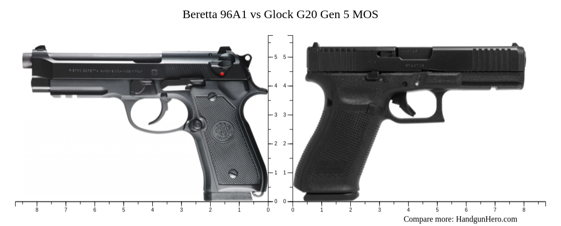 Beretta A Vs Glock G Gen Vs Sig Sauer P Full Size Vs Sig Sauer