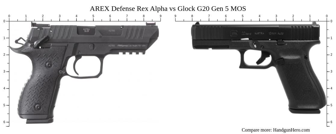 AREX Defense Rex Alpha vs Glock G20 Gen 5 MOS size comparison | Handgun ...