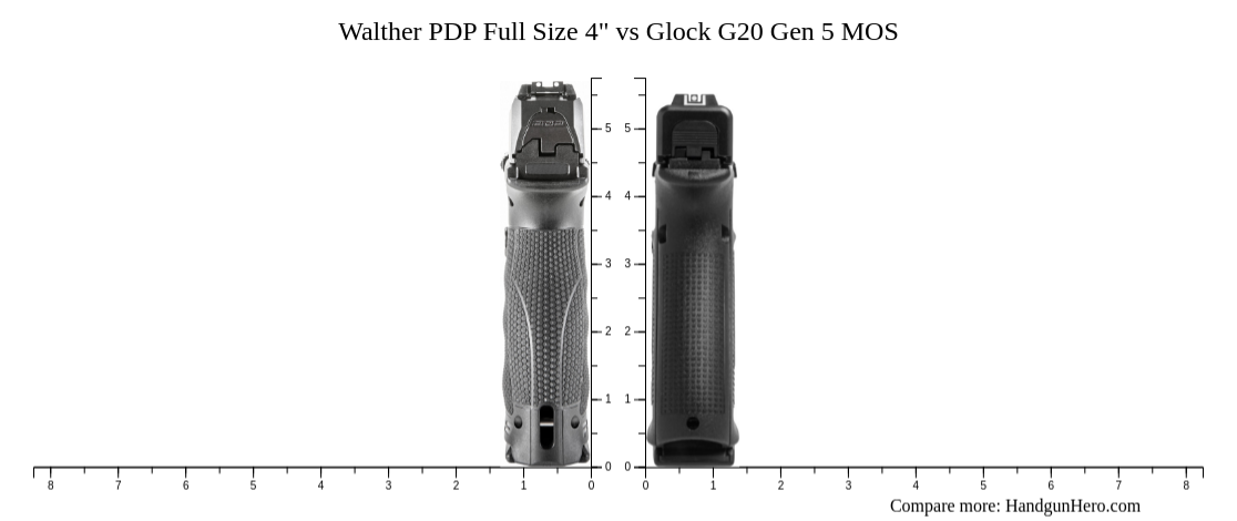 Walther PDP Full Size 4