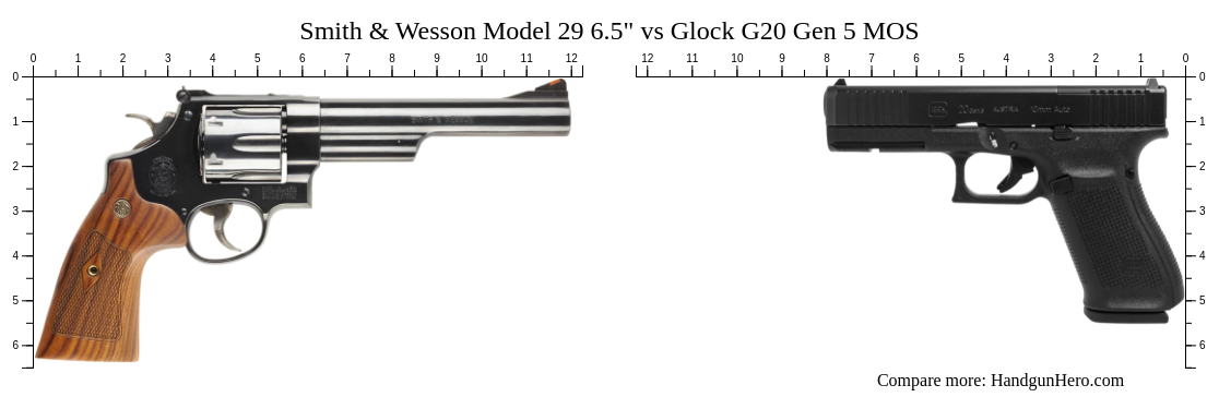 Smith & Wesson Model 29 6.5