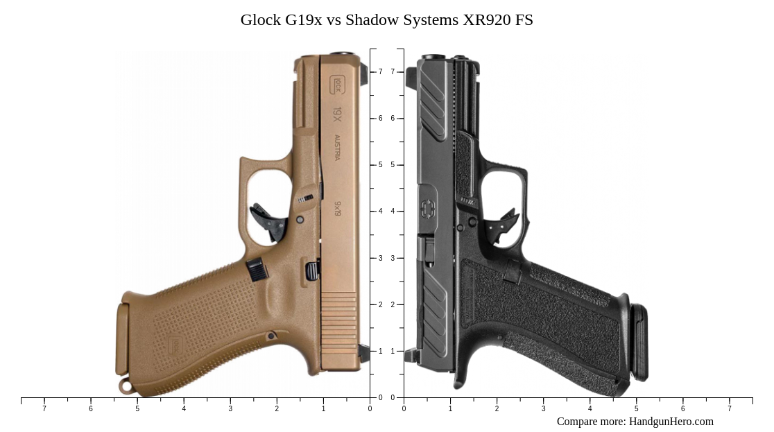 Glock G19x vs Shadow Systems XR920 FS size comparison Handgun Hero