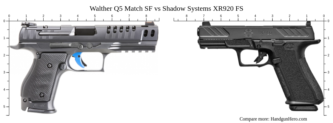 Walther Q Match Sf Vs Shadow Systems Xr Fs Size Comparison Handgun Hero