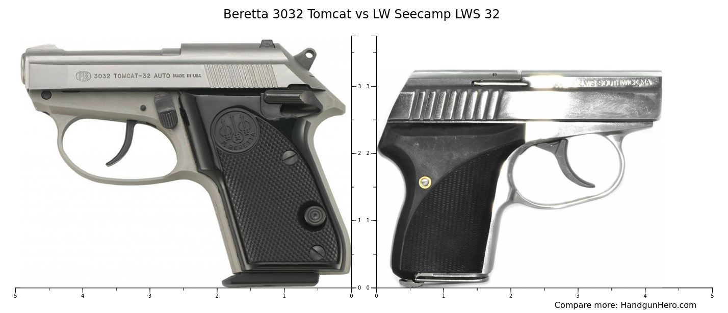 Beretta 3032 Tomcat vs LW Seecamp LWS 32 size comparison