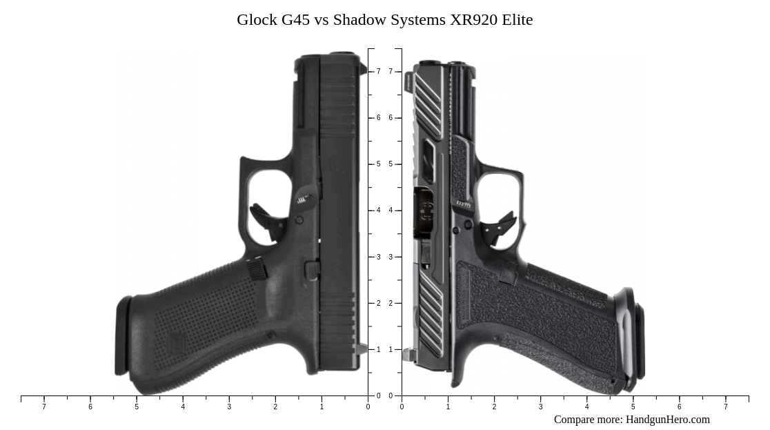Glock G45 vs Shadow Systems XR920 Elite size comparison Handgun Hero