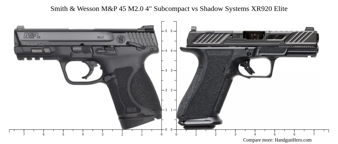 Smith Wesson M P M Subcompact Vs Shadow Systems Xr Elite