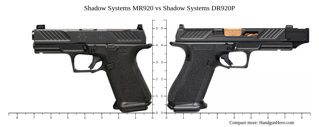Shadow Systems Mr920 Vs Shadow Systems Dr920p Size Comparison Handgun Shadow Systems Mr920 Vs Shadow Systems Dr920p Size Comparison Handgun