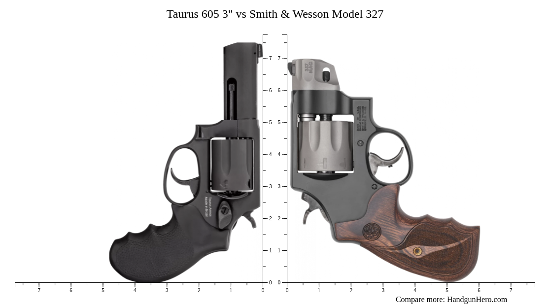 Taurus 605 3